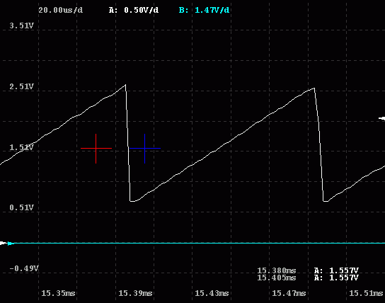 10kHz sawtooth