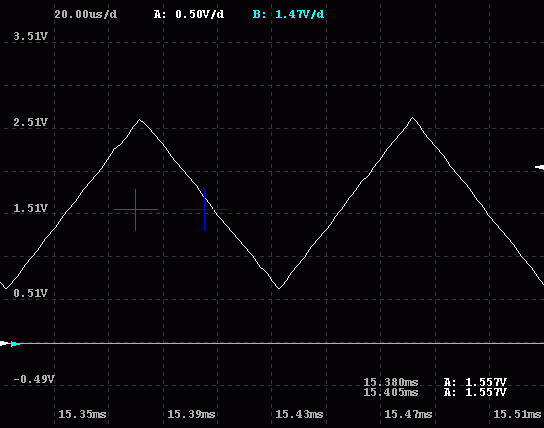 10kHz triangle