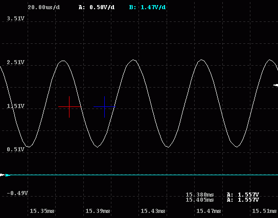 20kHz sinus