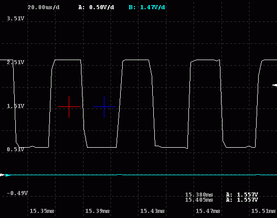 20kHz square