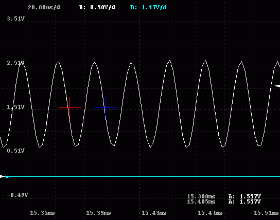 40kHz sinus