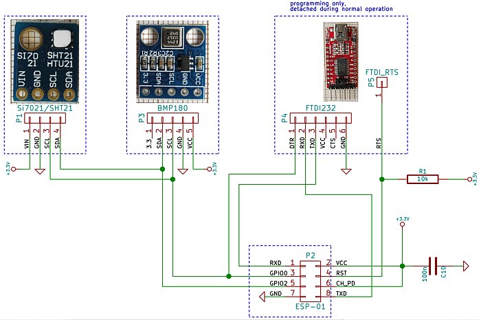 ESP8266 + BMP180 + Si7021