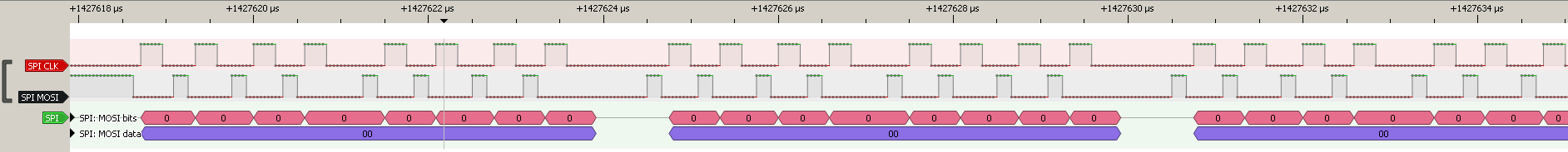 CH341A CH341StreamSPI4