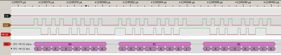 CH341A CH341StreamSPI4