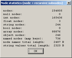 JSON statistics