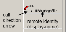 BLF remote identity