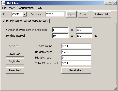 UART loopback test